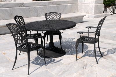 Extend the Lifespan of the Wrought Iron!